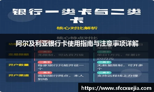 阿尔及利亚银行卡使用指南与注意事项详解